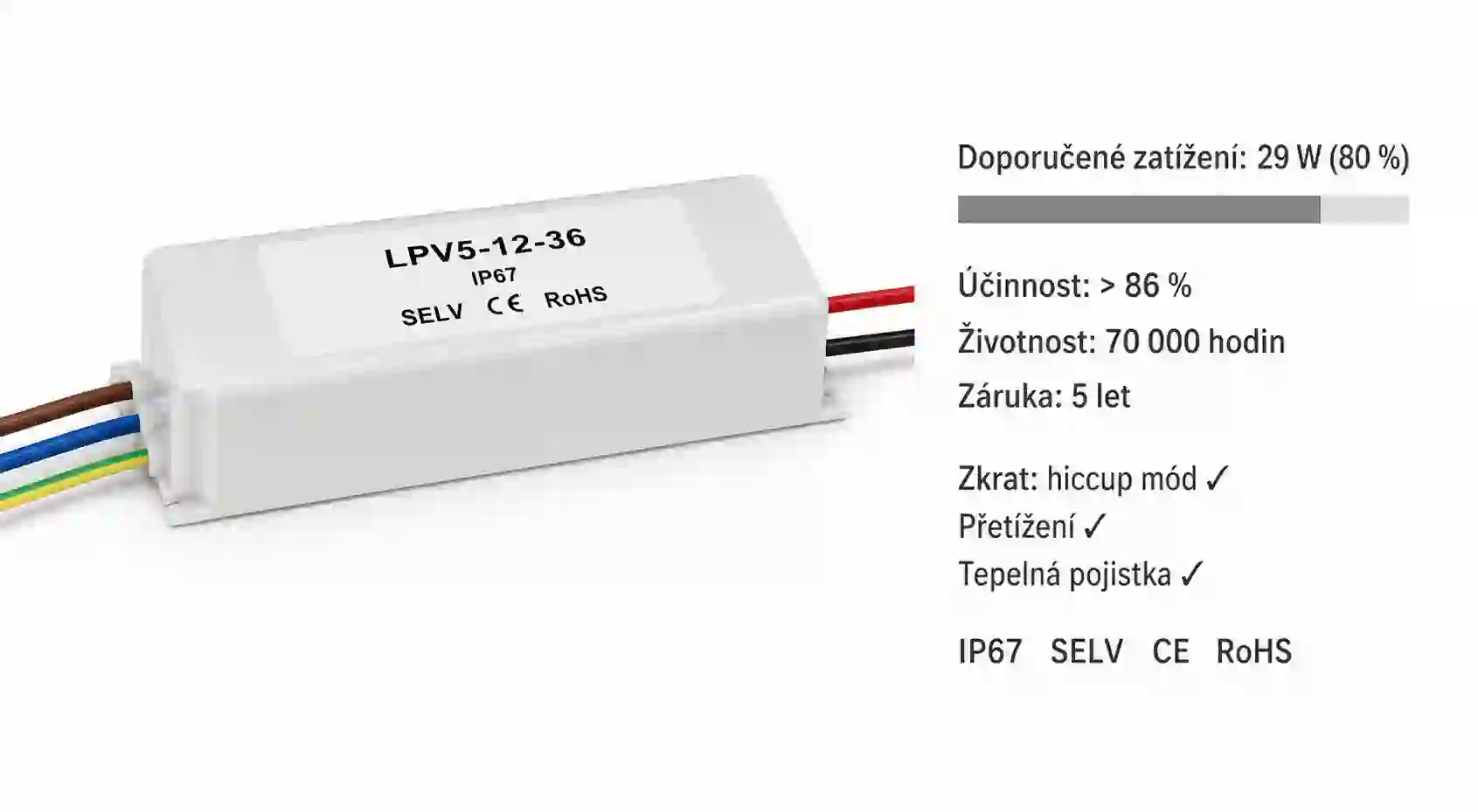 Výkonová rezerva LED zdroje 12V 36W IP67 LPV5 s doporučeným trvalým zatížením 29W a účinností nad 86 procent
